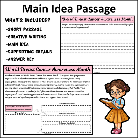 World Breast Cancer Awareness Month | Main Idea and Supporting Details Reading Passage and Questions