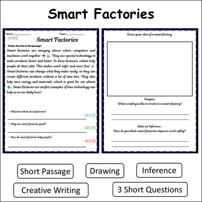Smart Factories | Short Reading Comprehension Creative Worksheet