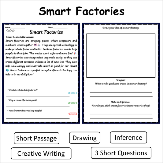 Smart Factories | Short Reading Comprehension Creative Worksheet