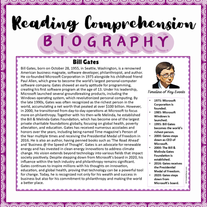 Bill Gates | Biography Reading Comprehension and Questions Worksheet