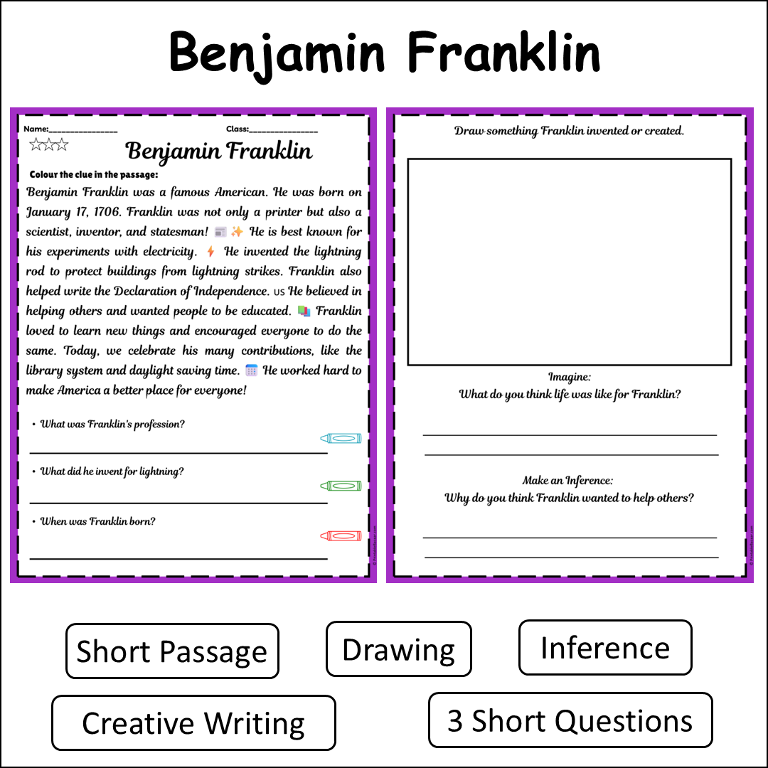 Benjamin Franklin | Short Reading Comprehension Creative Worksheet