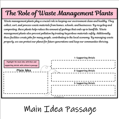 The Role of Waste Management Plants | Main Idea and Supporting Details Reading Passage and Questions