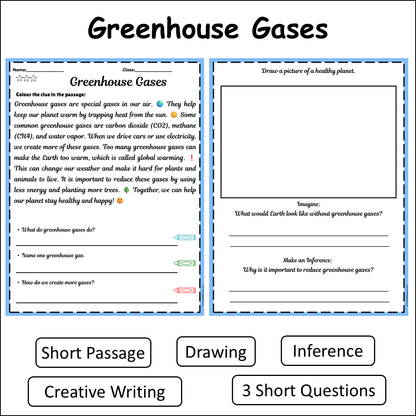 Greenhouse Gases | Short Reading Comprehension Creative Worksheet