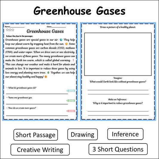 Greenhouse Gases | Short Reading Comprehension Creative Worksheet