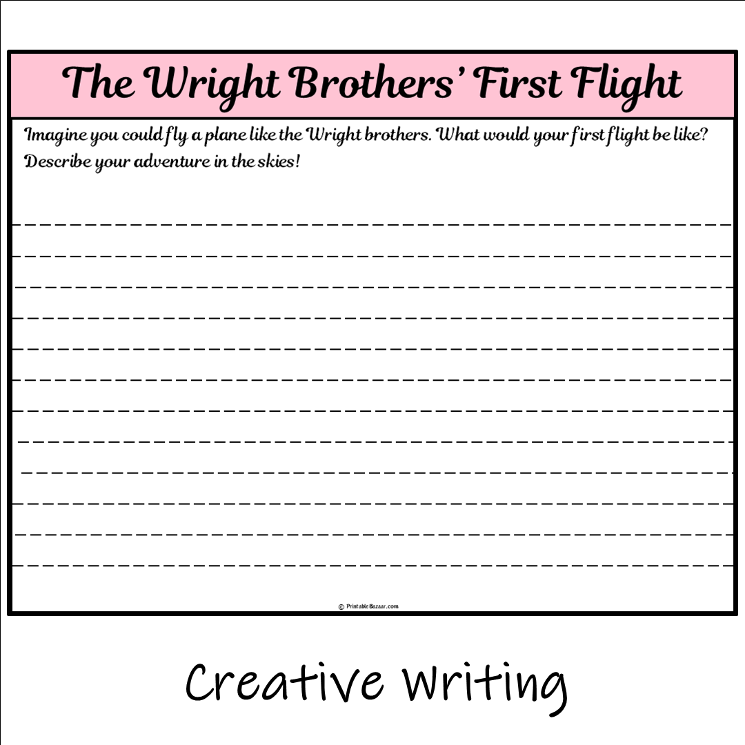 The Wright Brothers’ First Flight | Main Idea and Supporting Details Reading Passage and Questions