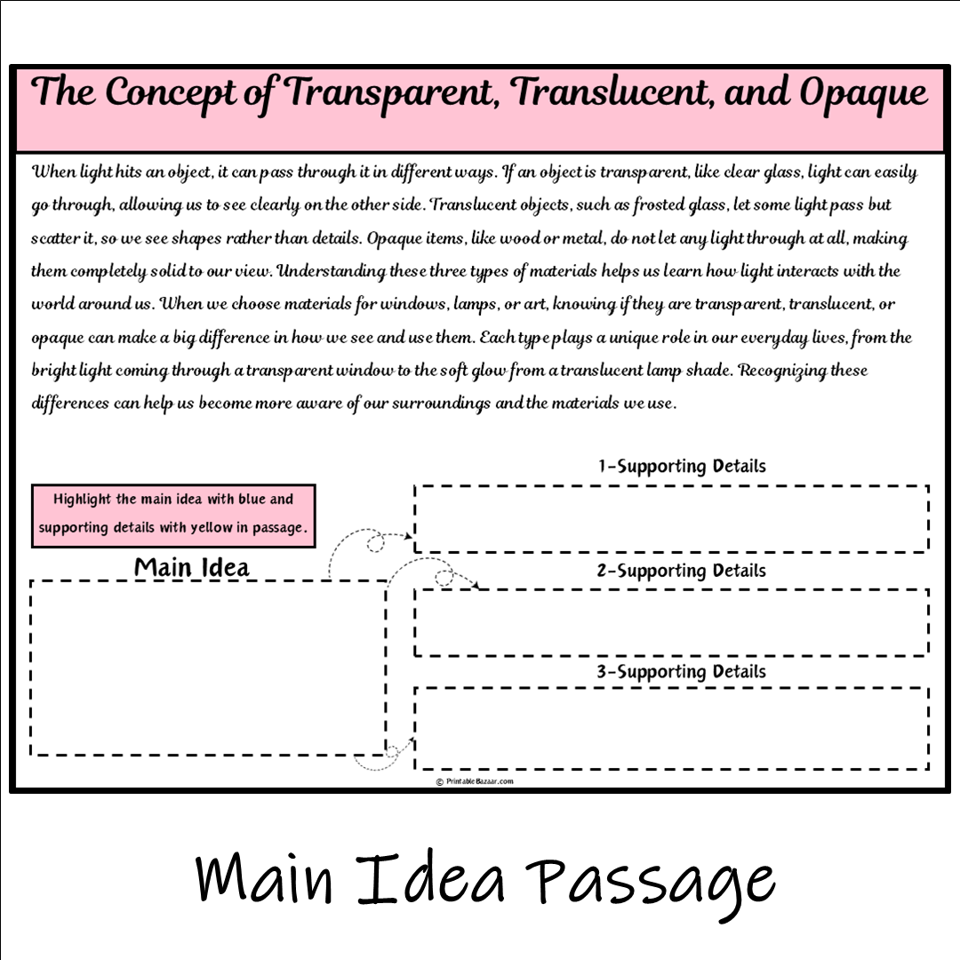 The Concept of Transparent, Translucent, and Opaque | Main Idea and Supporting Details Reading Passage and Questions