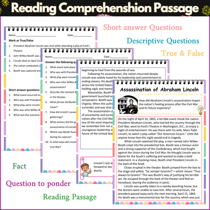 Assassination of Abraham Lincoln | Reading Comprehension Passage and Questions