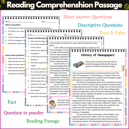 History of Newspapers | Reading Comprehension Passage and Questions