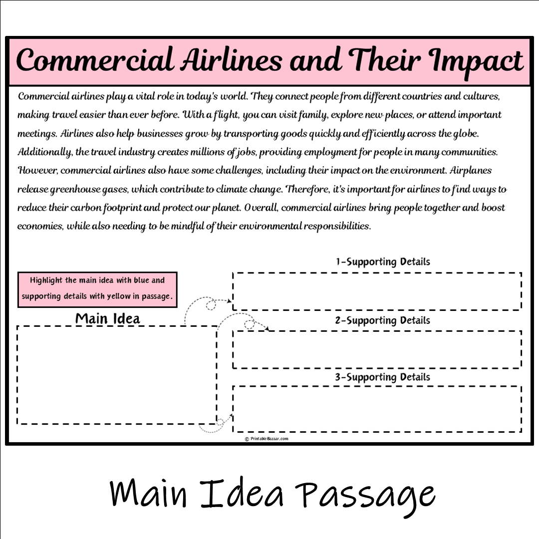 Commercial Airlines and Their Impact | Main Idea and Supporting Details Reading Passage and Questions