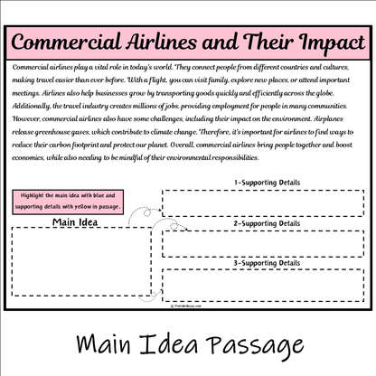 Commercial Airlines and Their Impact | Main Idea and Supporting Details Reading Passage and Questions