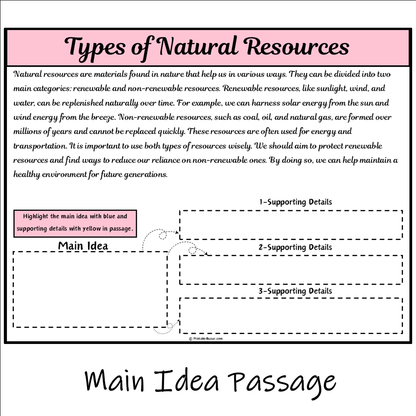 Types of Natural Resources | Main Idea and Supporting Details Reading Passage and Questions