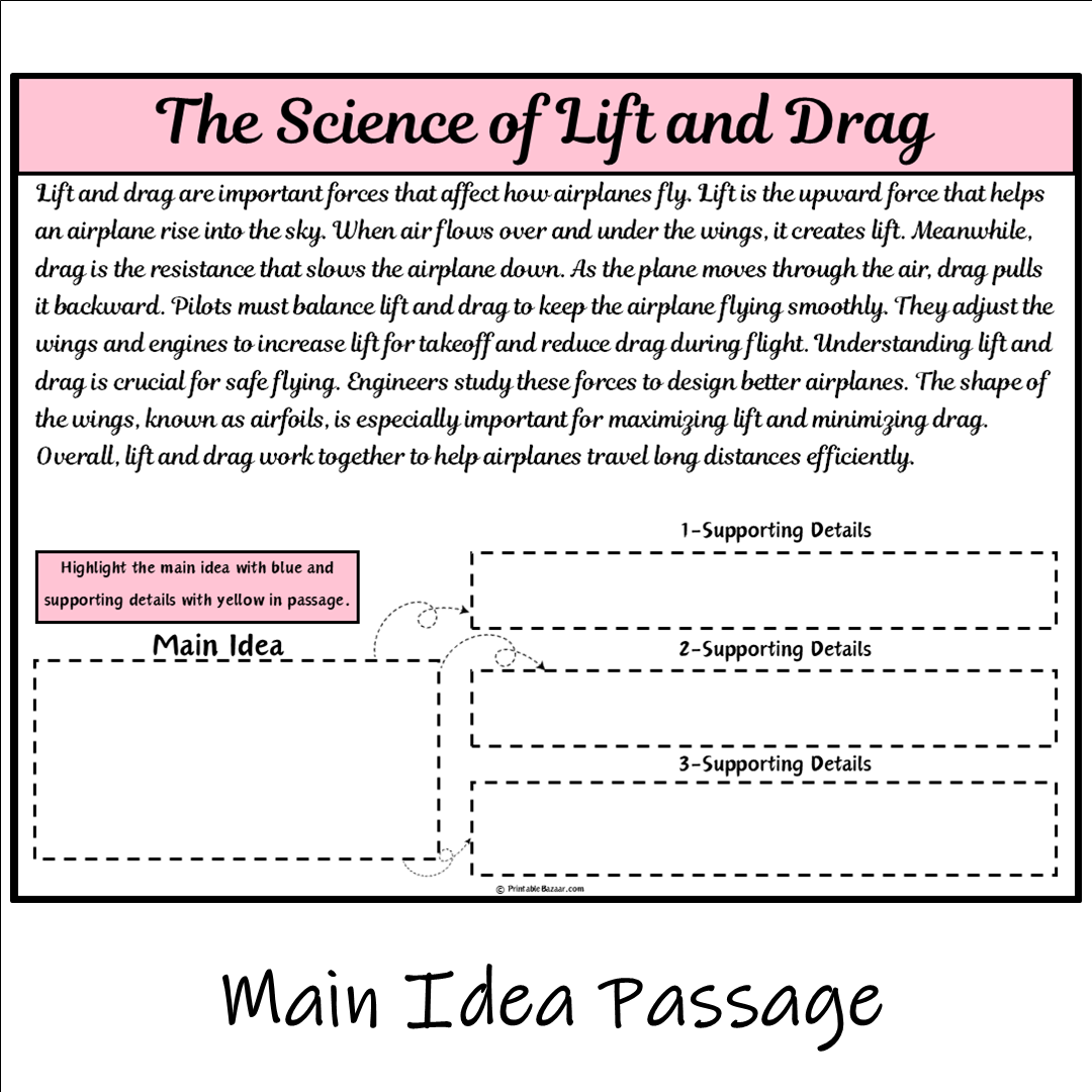 The Science of Lift and Drag | Main Idea and Supporting Details Reading Passage and Questions