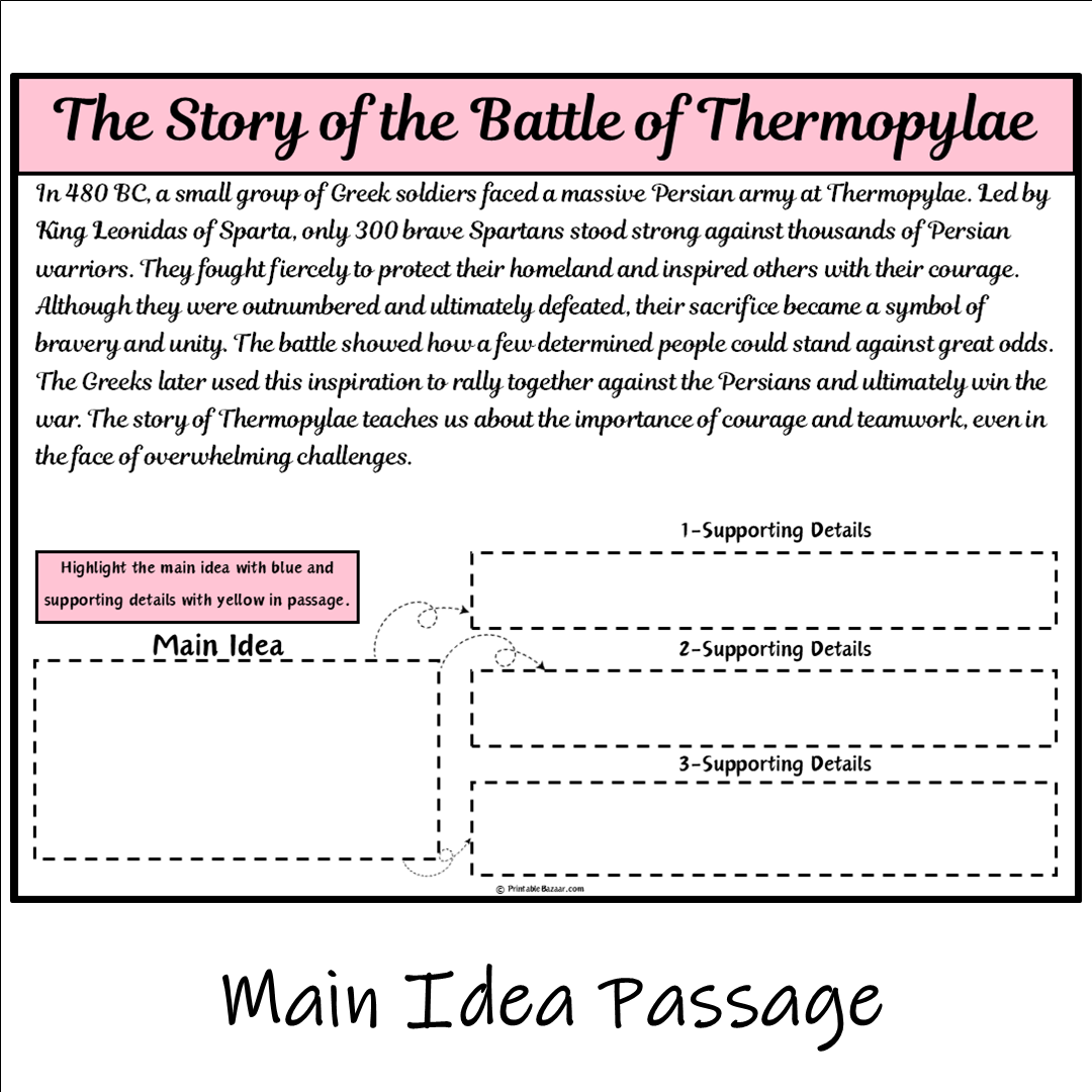 The Story of the Battle of Thermopylae | Main Idea and Supporting Details Reading Passage and Questions