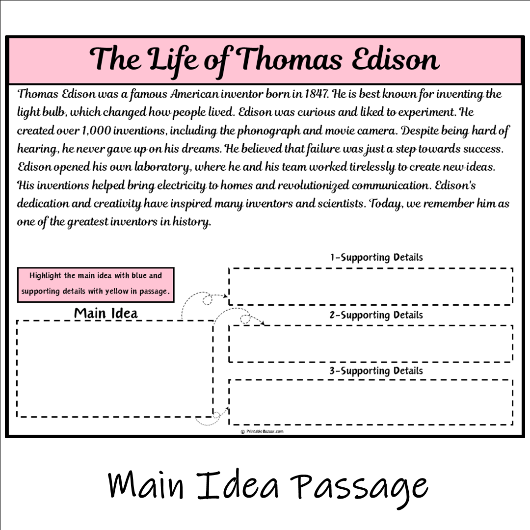 The Life of Thomas Edison | Main Idea and Supporting Details Reading Passage and Questions