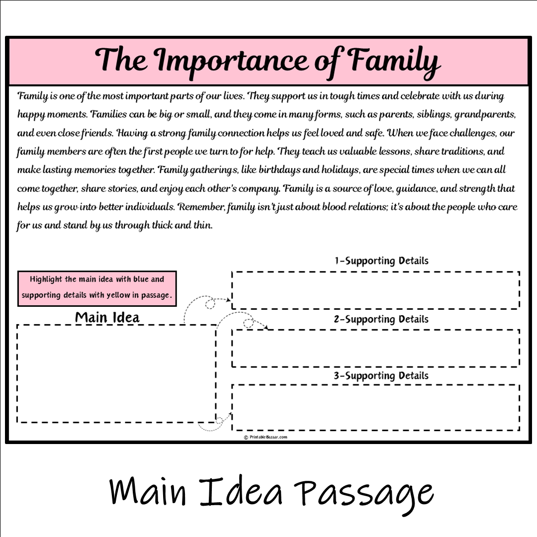 The Importance of Family | Main Idea and Supporting Details Reading Passage and Questions