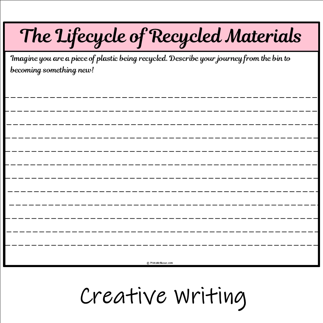 The Lifecycle of Recycled Materials | Main Idea and Supporting Details Reading Passage and Questions