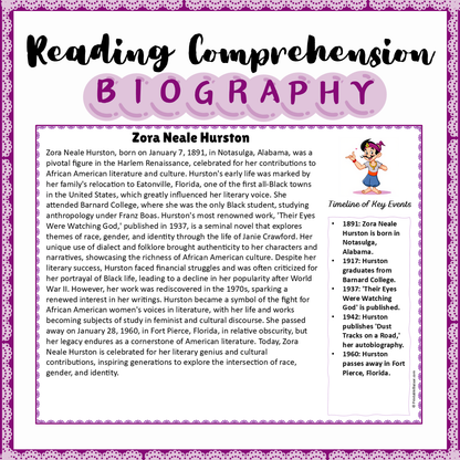 Zora Neale Hurston | Biography Reading Comprehension and Questions Worksheet