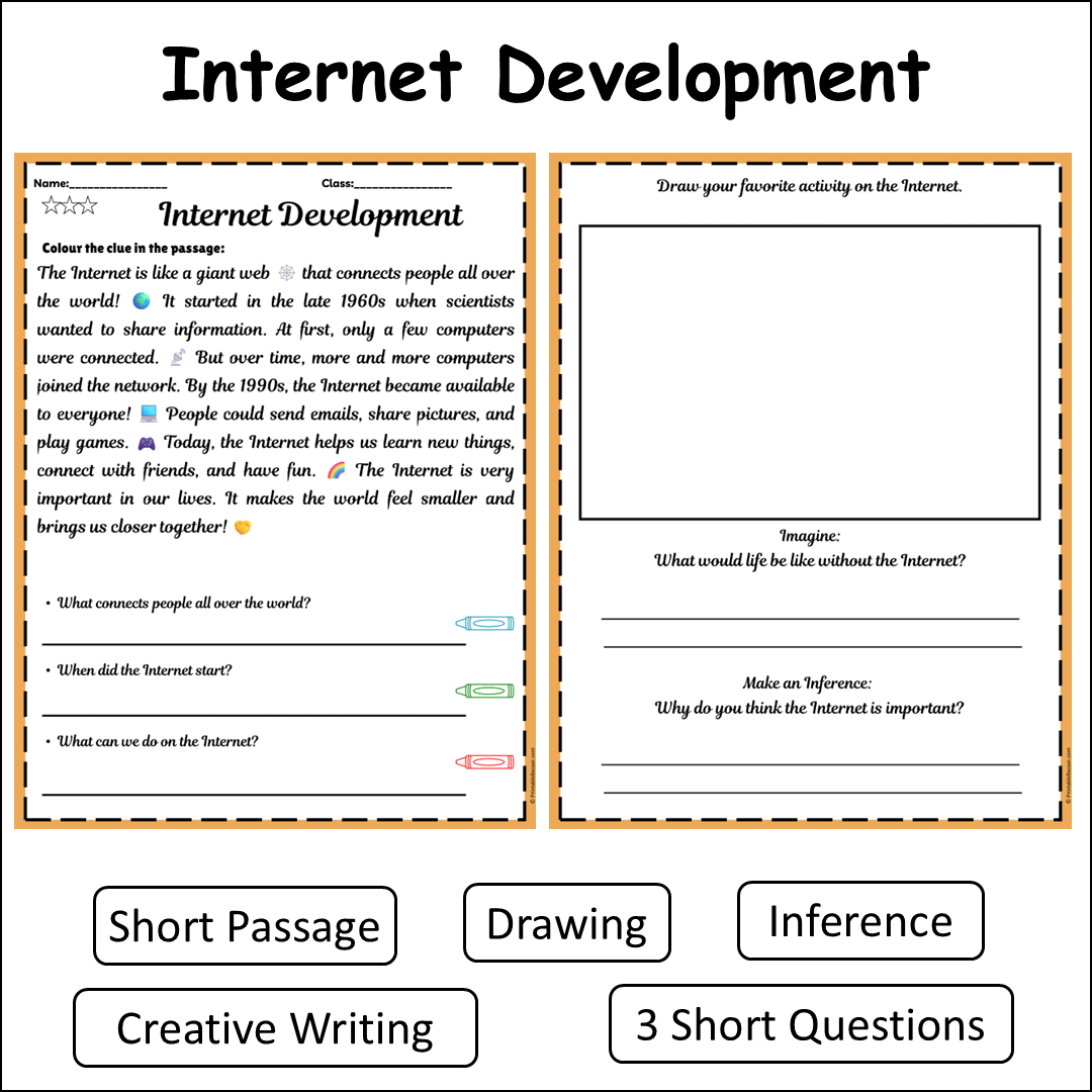 Internet Development | Short Reading Comprehension Creative Worksheet