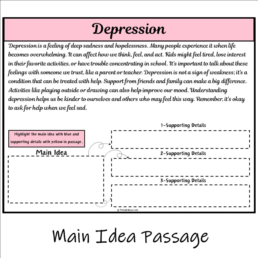 Depression | Main Idea and Supporting Details Reading Passage and Questions