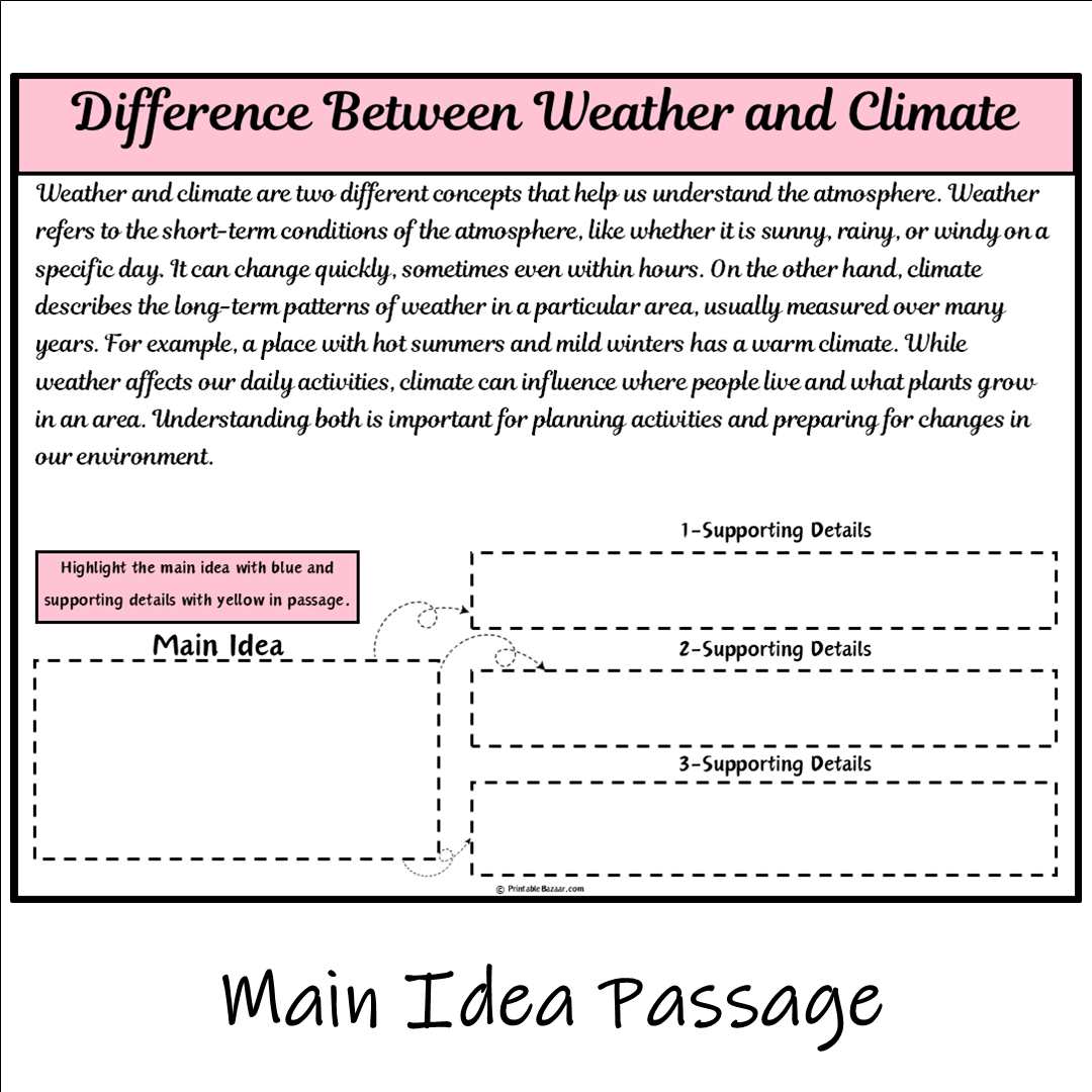 Difference Between Weather and Climate | Main Idea and Supporting Details Reading Passage and Questions