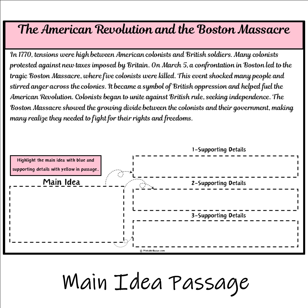 The American Revolution and the Boston Massacre | Main Idea and Supporting Details Reading Passage and Questions