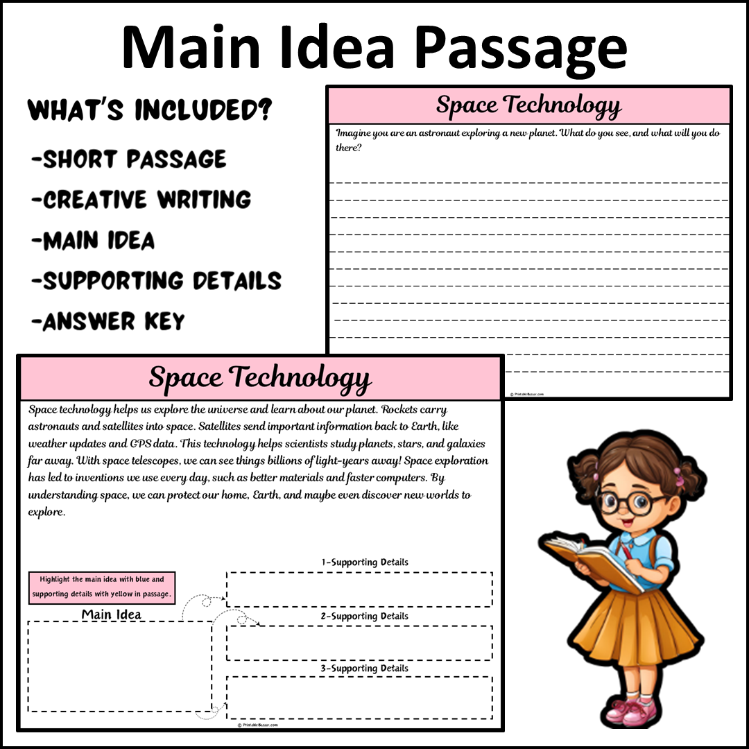 Space Technology | Main Idea and Supporting Details Reading Passage and Questions