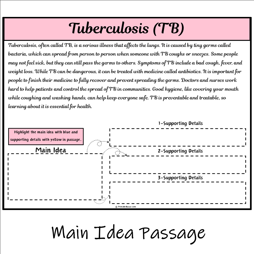 Tuberculosis (TB) | Main Idea and Supporting Details Reading Passage and Questions