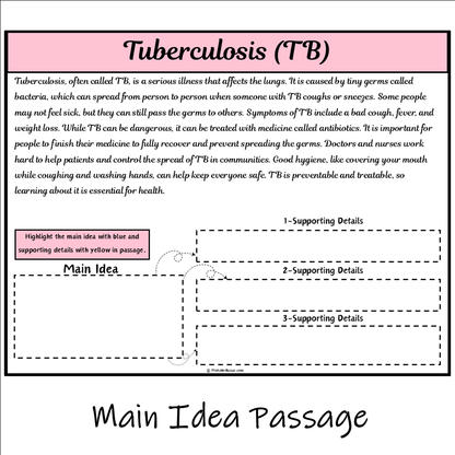 Tuberculosis (TB) | Main Idea and Supporting Details Reading Passage and Questions