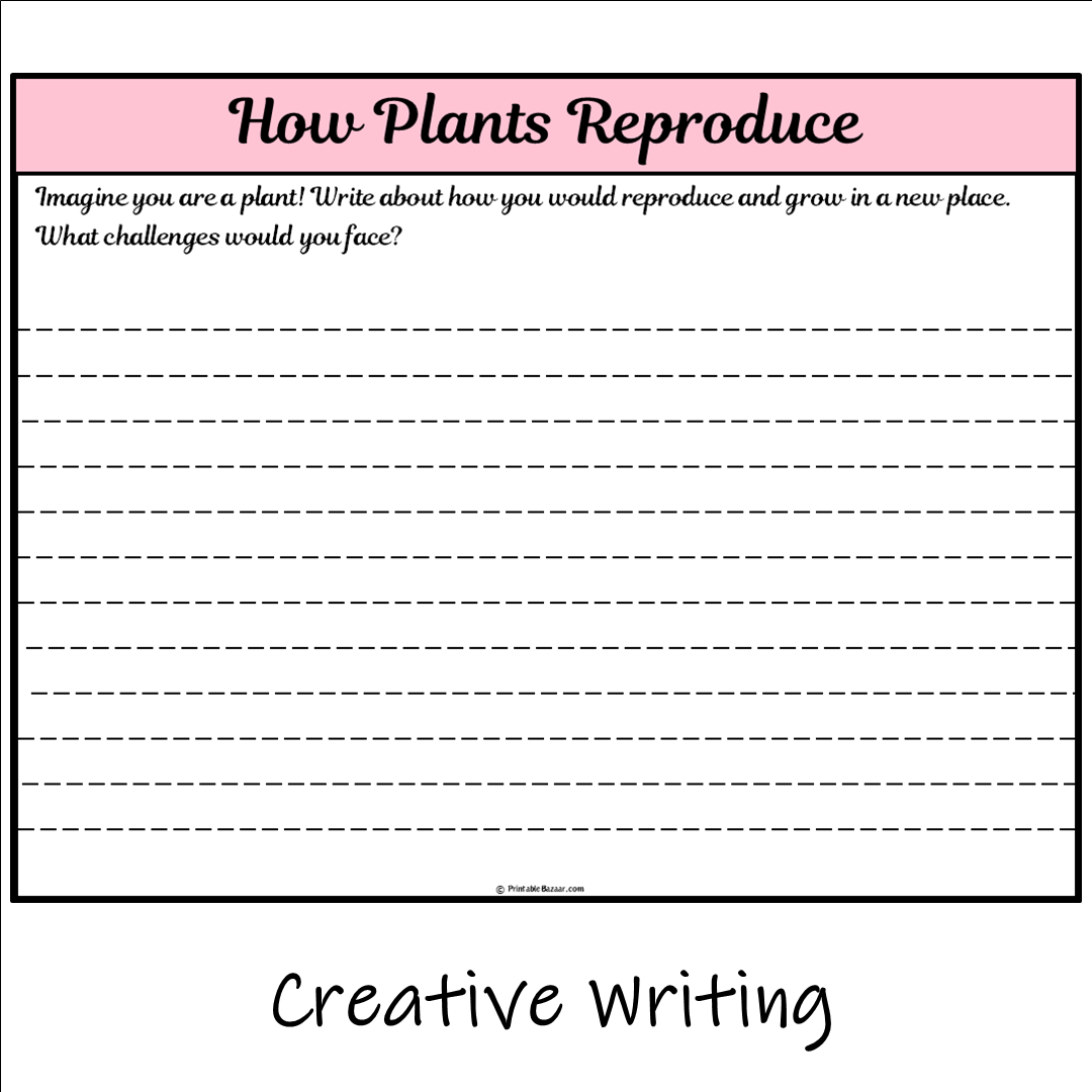 How Plants Reproduce | Main Idea and Supporting Details Reading Passage and Questions