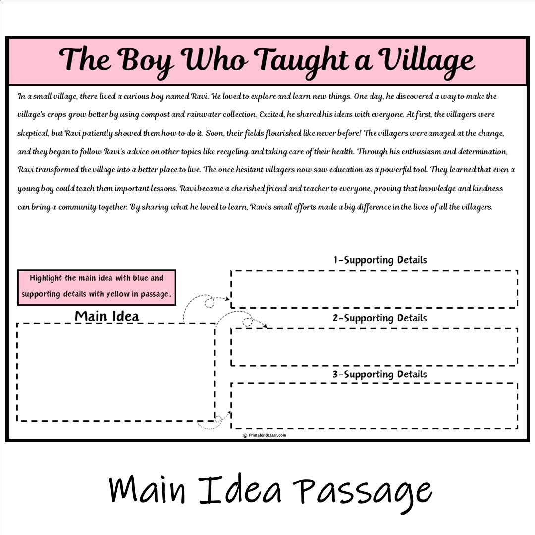 The Boy Who Taught a Village | Main Idea and Supporting Details Reading Passage and Questions