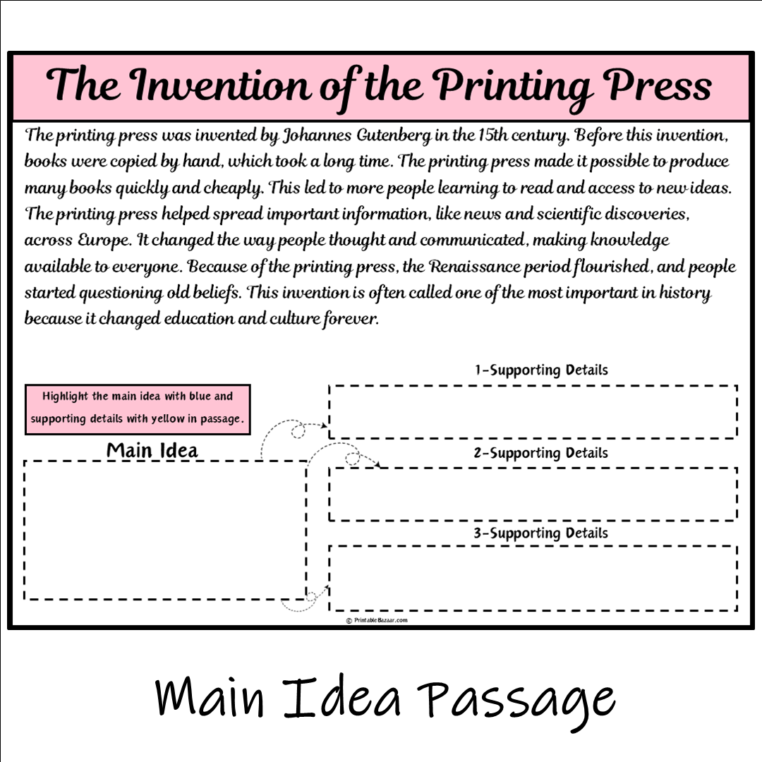 The Invention of the Printing Press | Main Idea and Supporting Details Reading Passage and Questions