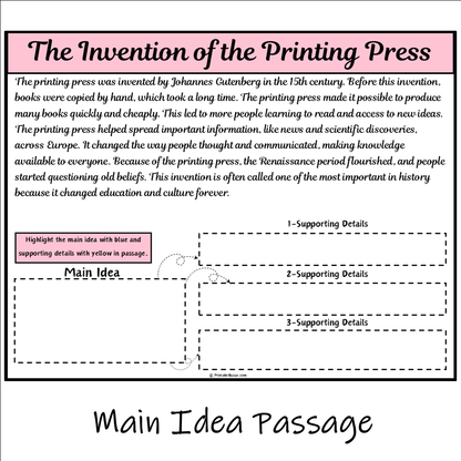 The Invention of the Printing Press | Main Idea and Supporting Details Reading Passage and Questions