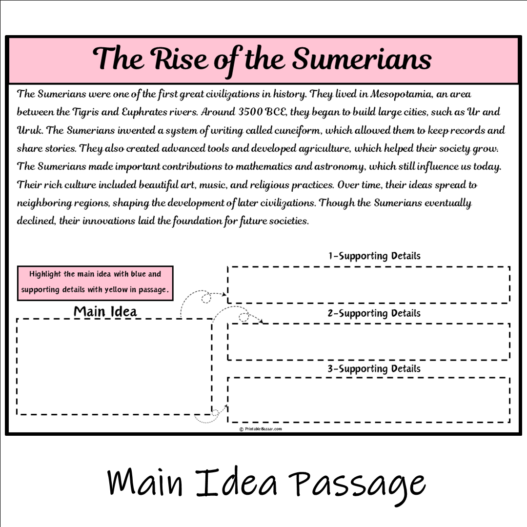 The Rise of the Sumerians | Main Idea and Supporting Details Reading Passage and Questions