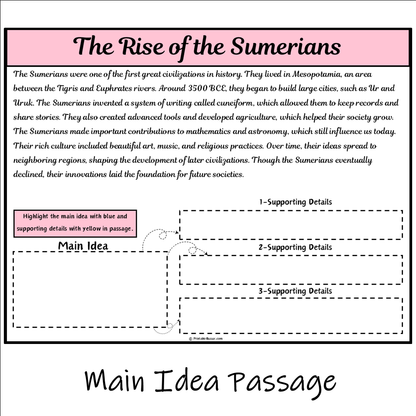 The Rise of the Sumerians | Main Idea and Supporting Details Reading Passage and Questions