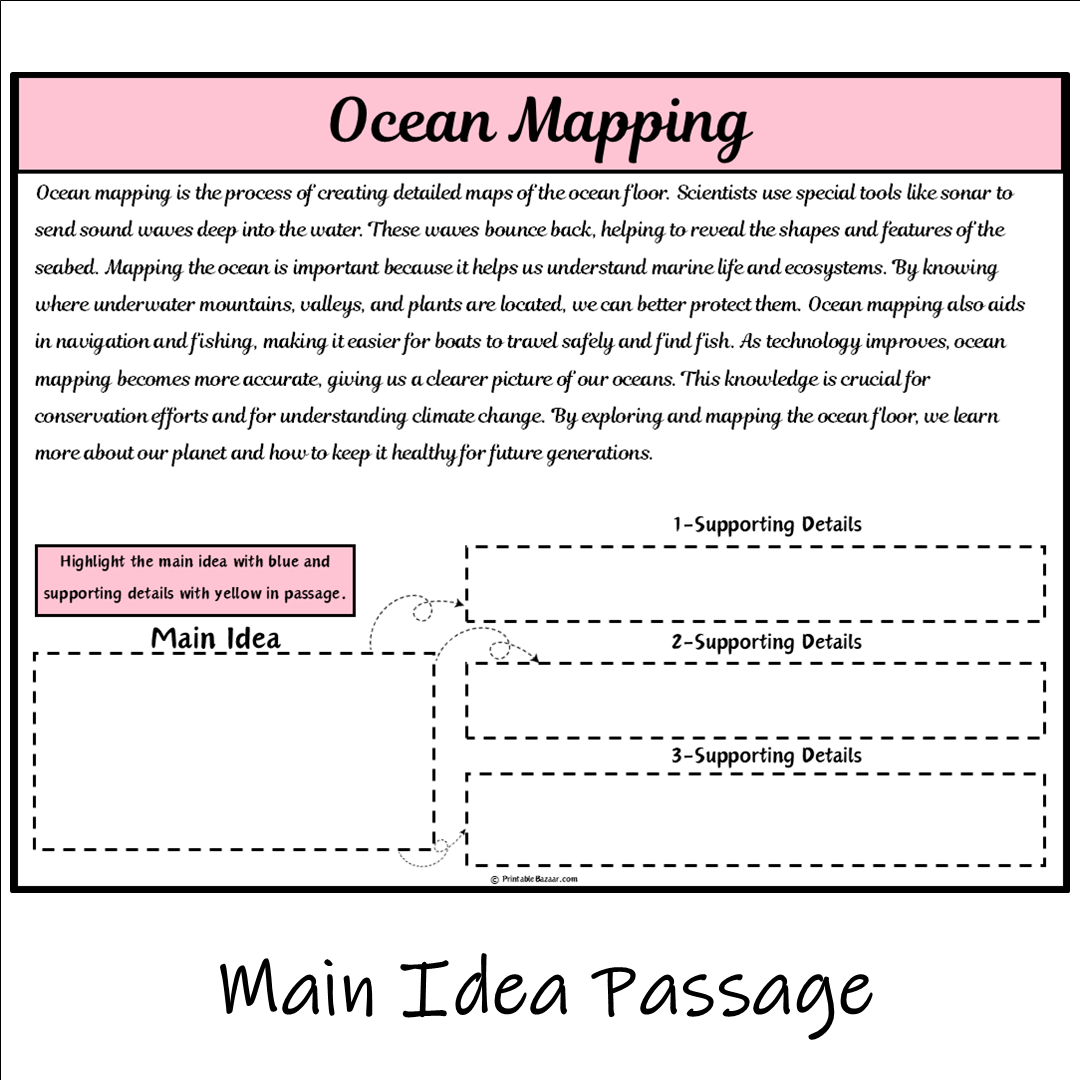 Ocean Mapping | Main Idea and Supporting Details Reading Passage and Questions