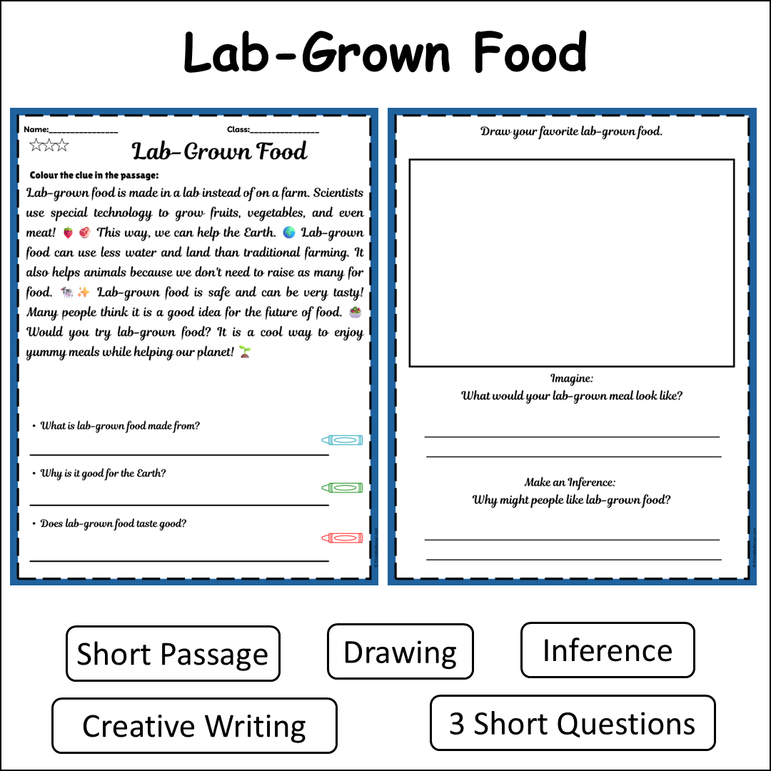 Lab-Grown Food | Short Reading Comprehension Creative Worksheet