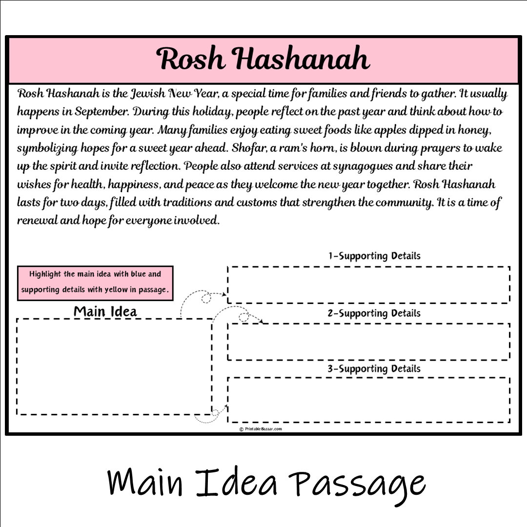 Rosh Hashanah | Main Idea and Supporting Details Reading Passage and Questions