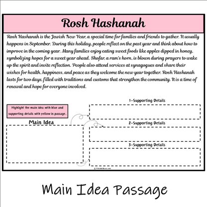 Rosh Hashanah | Main Idea and Supporting Details Reading Passage and Questions