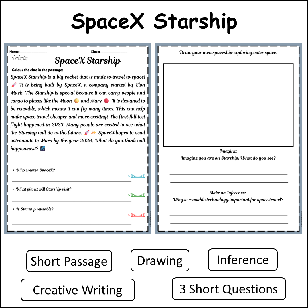 SpaceX Starship | Short Reading Comprehension Creative Worksheet