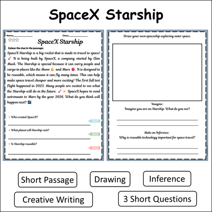 SpaceX Starship | Short Reading Comprehension Creative Worksheet