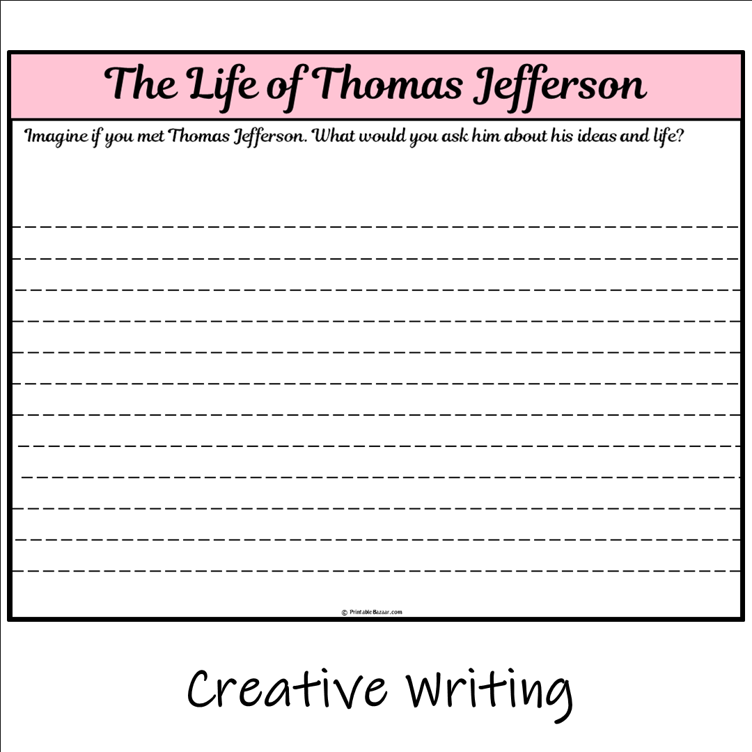 The Life of Thomas Jefferson | Main Idea and Supporting Details Reading Passage and Questions