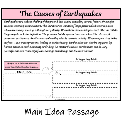 The Causes of Earthquakes | Main Idea and Supporting Details Reading Passage and Questions