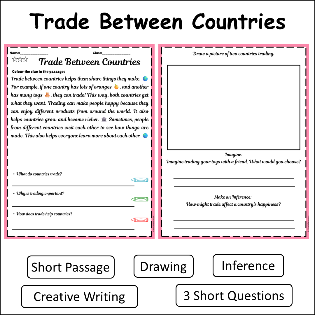 Trade Between Countries | Short Reading Comprehension Creative Worksheet