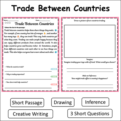 Trade Between Countries | Short Reading Comprehension Creative Worksheet