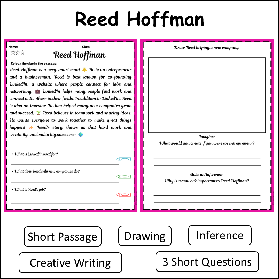 Reed Hoffman | Short Reading Comprehension Creative Worksheet