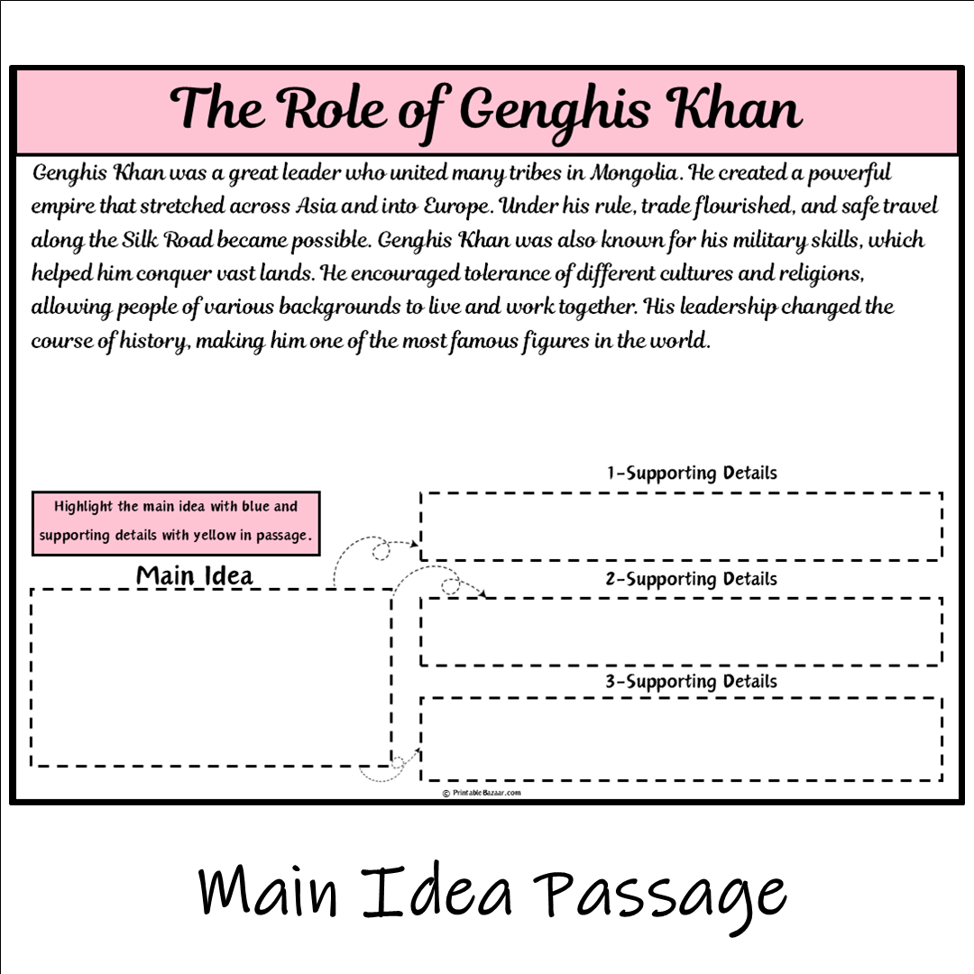 The Role of Genghis Khan | Main Idea and Supporting Details Reading Passage and Questions