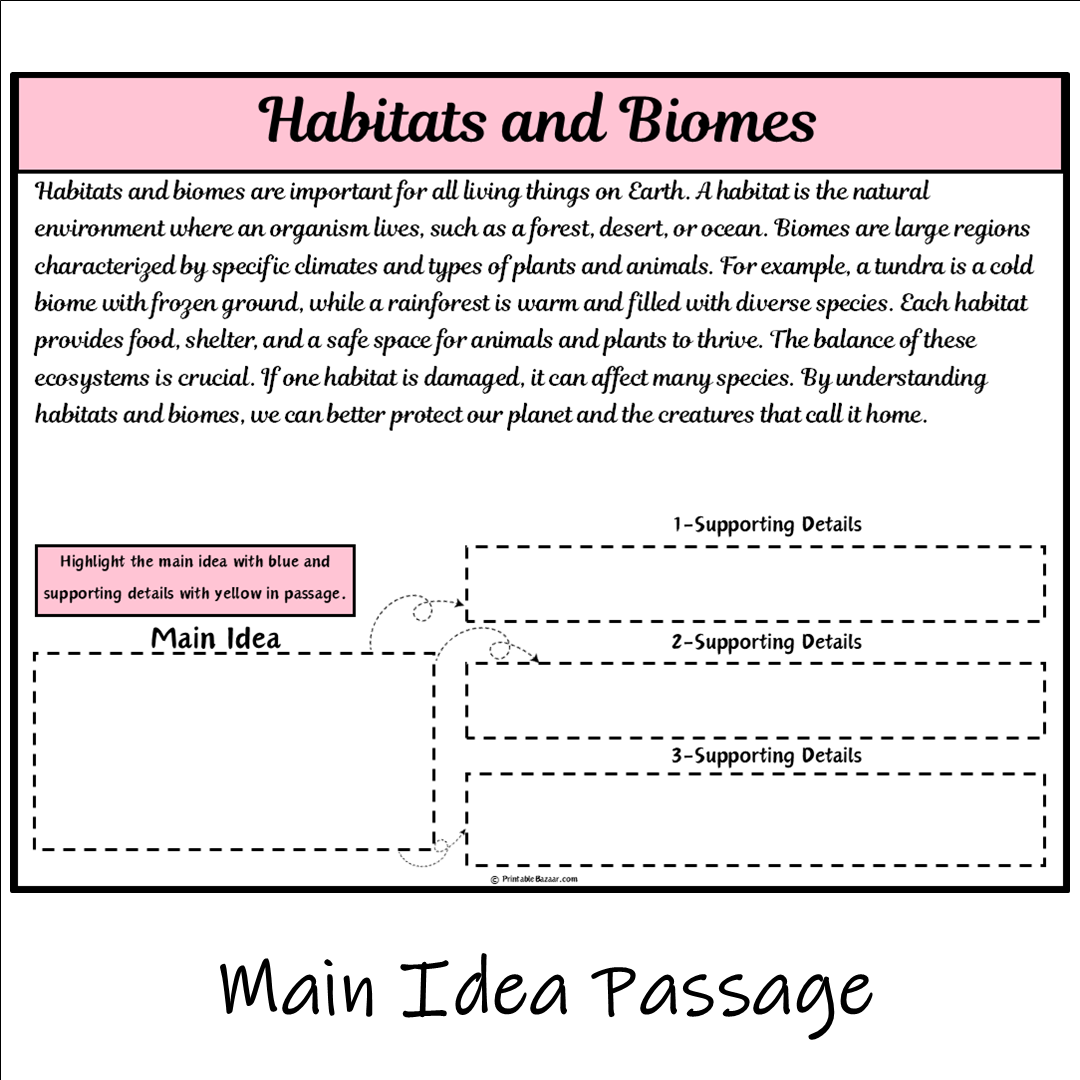 Habitats and Biomes | Main Idea and Supporting Details Reading Passage and Questions