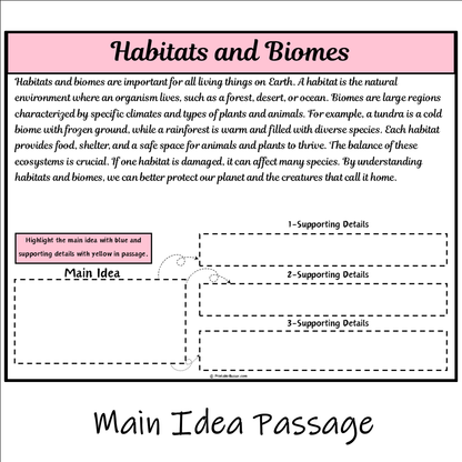 Habitats and Biomes | Main Idea and Supporting Details Reading Passage and Questions