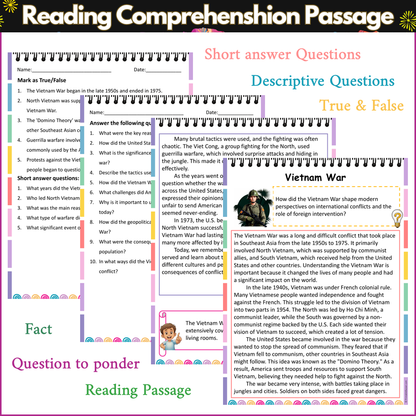 Vietnam War | Reading Comprehension Passage and Questions