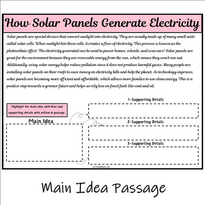 How Solar Panels Generate Electricity | Main Idea and Supporting Details Reading Passage and Questions